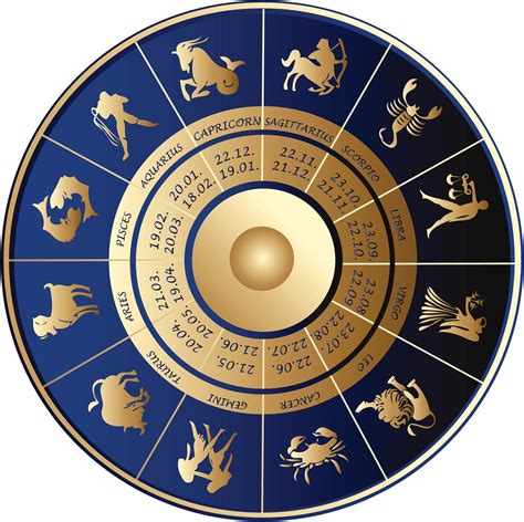 Which zodiac will succeed?