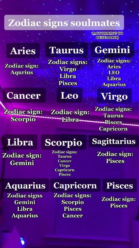 Which zodiacs are soulmates?