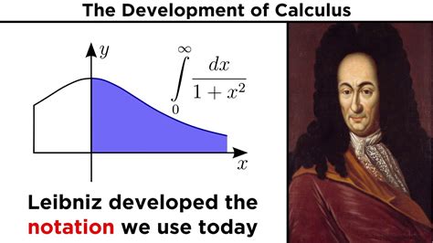 Who almost invented calculus?