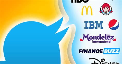 Who are Twitter's biggest advertisers?