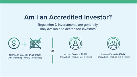 Who are accredited or qualified investors?