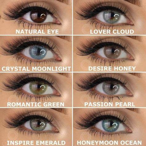 Who are contacts best for?