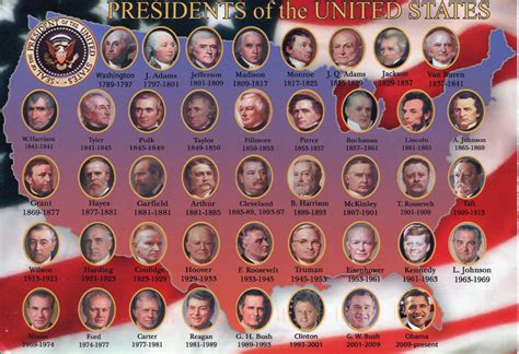 Who are the 11 presidents?