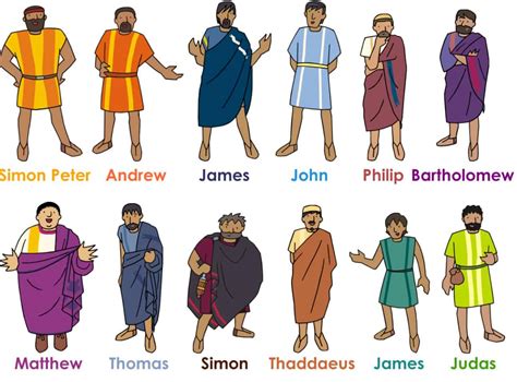 Who are the 12 disciples of Jesus?