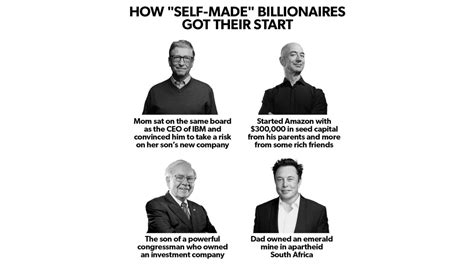 Who are the 4 self-made billionaires?