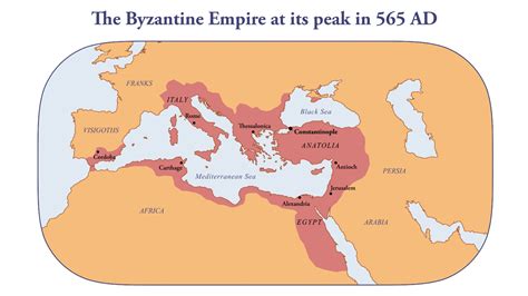 Who are the Byzantines today?