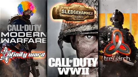 Who are the best cod developers?