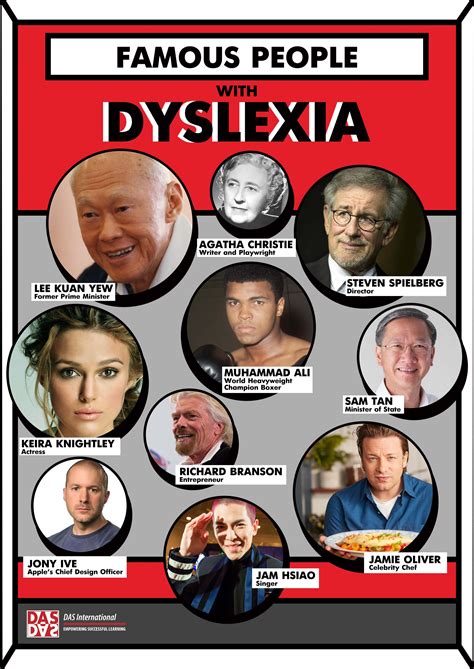 Who are the most intelligent people with dyslexia?