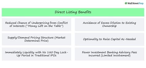 Who benefits from direct listing?
