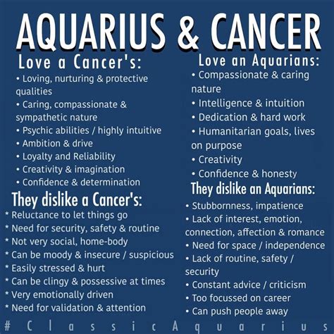 Who can Aquarius marry?