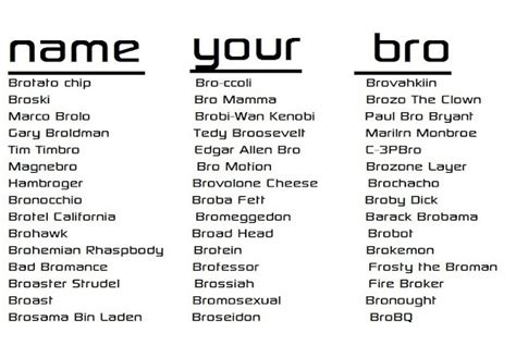 Who can be called bro?