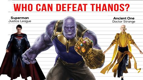 Who can easily beat Thanos?