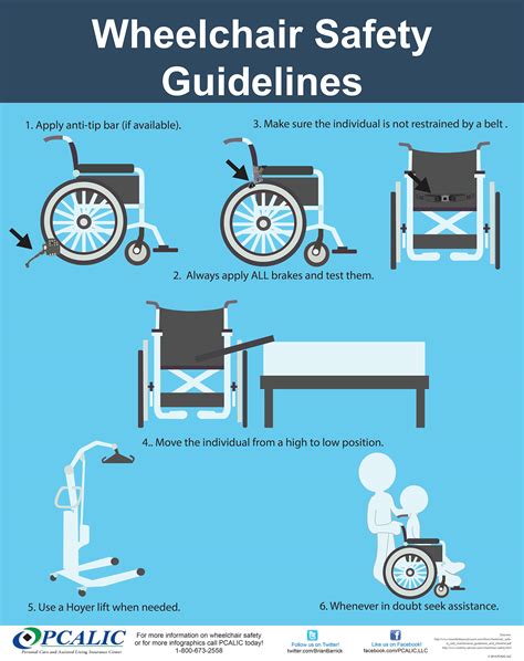 Who can prescribe a wheelchair?