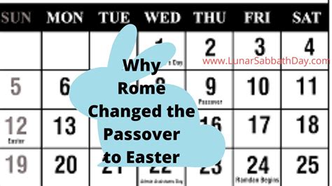 Who changed Passover to Easter?