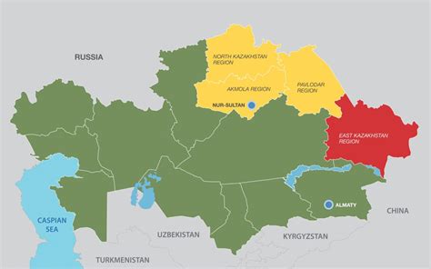 Who controls Kazakhstan?