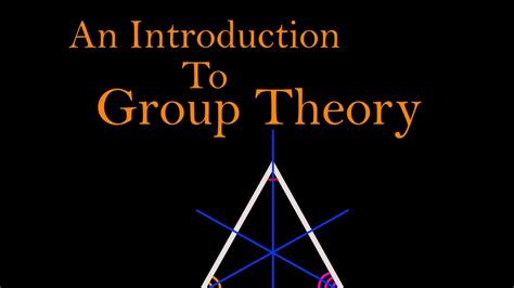 Who created group theory?