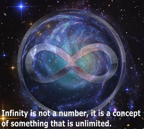Who created infinity?