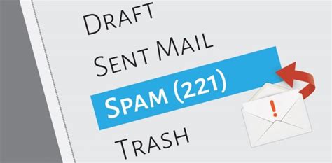 Who creates spam?