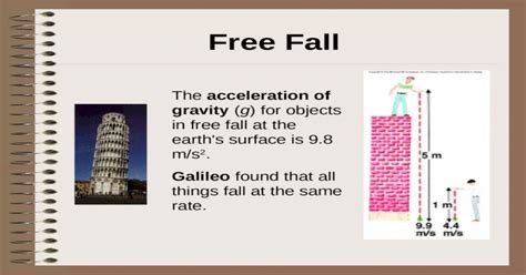 Who discovered free fall?