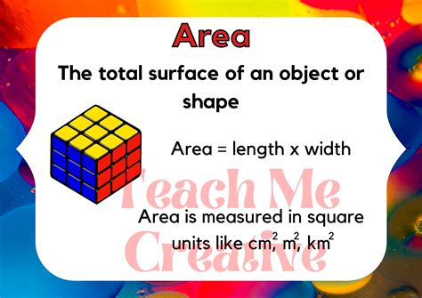 Who discovered the concept of area?