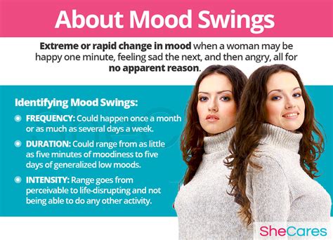 Who do girls get mood swings?