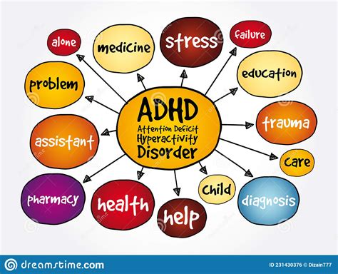 Who do people with ADHD attract?