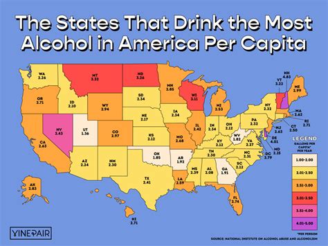Who drinks the most alcohol age?