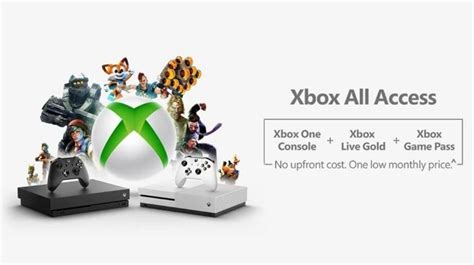 Who finances Xbox All Access?