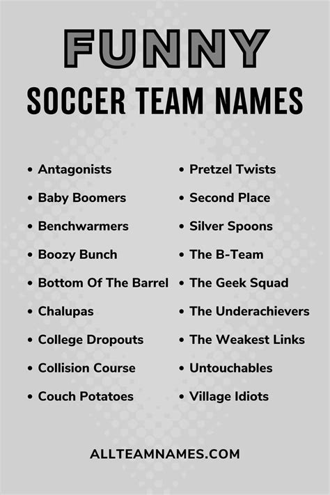 Who gave football the name soccer?