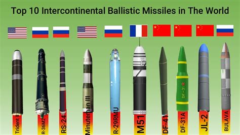 Who has the best missile?