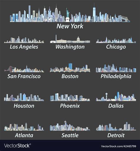 Who has the biggest Skyline in the US?