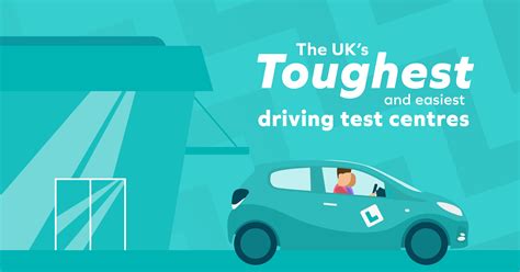 Who has the hardest driving test?
