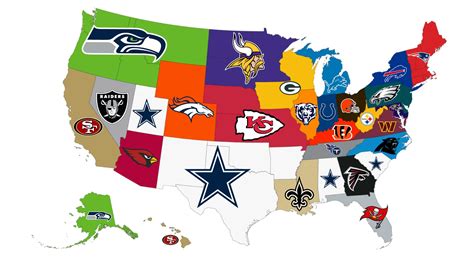 Who has the largest fan base in football?