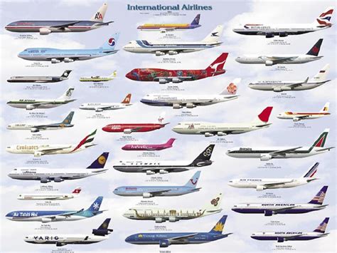 Who has the most airplanes in Africa?