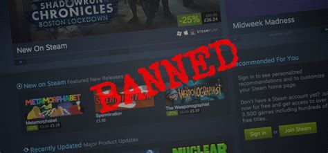 Who has the most game bans on Steam?