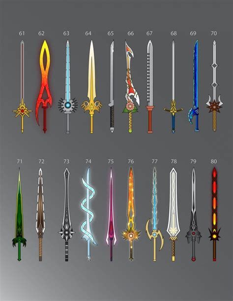 Who has the strongest anime sword?