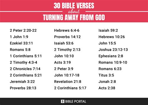 Who in the Bible turned away from God?