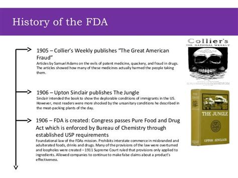 Who invented FDA?