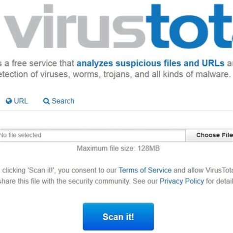 Who invented VirusTotal?