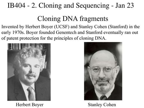 Who invented cloning?