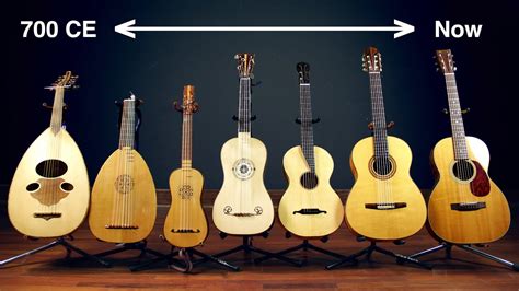 Who invented guitar tuning?