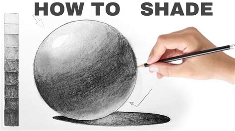 Who invented shading art?