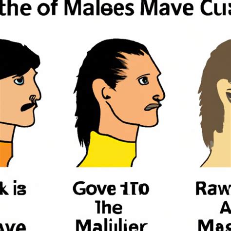 Who invented the mullet?