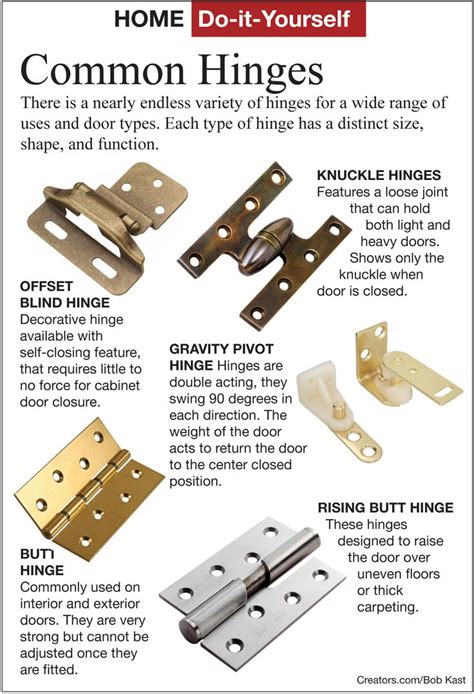 Who is Hinge best for?