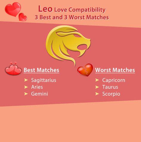 Who is Leos perfect match?