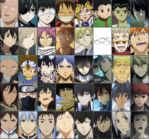 Who is No 1 anime character?