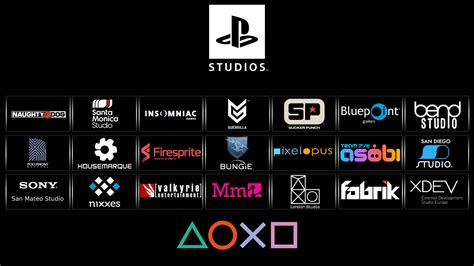 Who is PlayStation owned by?