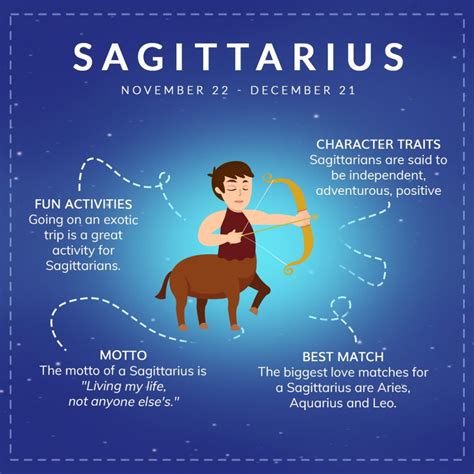 Who is Sagittarius not friends with?