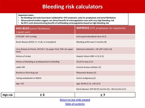Who is at risk for bleeding?