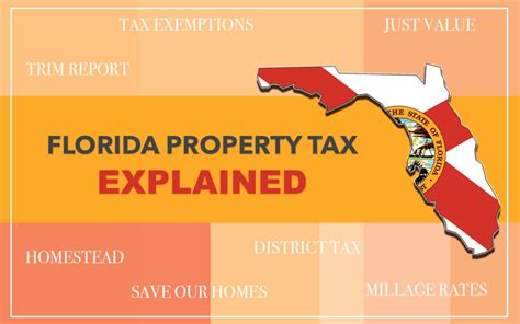 Who is exempt from paying property taxes in Florida?